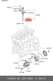 Кольцо уплотнительное форсунки HYUNDAI/KIA 3381752000