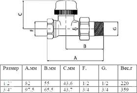 Термостатический клапан для радиатора прямой с дополнительным уплотнением 1/2" Евроконус VT.032.NER.04