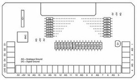 ADC-20/24 terminal board, PCBs & Breadboards ADC-20 / ADC-24 Terminal Board