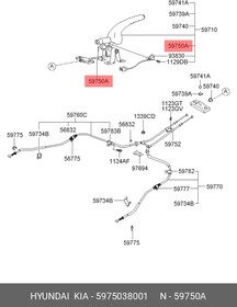 5975038001, Трос стояночного тормоза