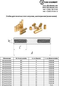 Стойка для печатных плат латунная М2 высота 14 мм (мама-мама), СКБ ...