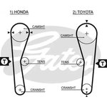 5027, Ремень ГРМ ZAZ Shans; Toyota Carina 87-93, Corolla 87-92 Gates