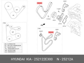 Ремень генератора бензин HYUNDAI/KIA 25212-2E300