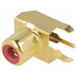 937, RCA Phono Connectors Red Snapfit 90deg PC Gold Plate .571x.46