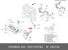 Ремень приводной HYUNDAI/KIA 25212-2G760