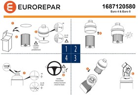 EUROREPAR Фильтр масляный 1687120580