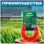 5103001, Леска ф 2.7 мм х 15 м кругл. сеч. ВОЛАТ