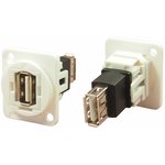 Straight, Panel Mount, Socket Type A 2.0 IP40 USB Connector