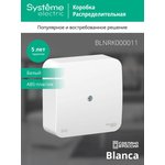 Distribution box OP Blanca IP42 white. SE BLNRK000011