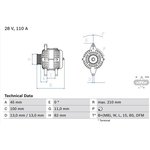 0986081870, Генератор VOLVO Trucks 24В 110А BOSCH