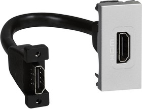 079378, Standard 1 Way Female HDMI Faceplate