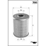 EHY8201, Фильтр масляный вставка HCV