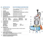 Насос BC 15/50 -N 10м 48SGM82A0AU