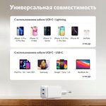 Сетевое зарядное устройство ANKER Nano Pro, 2xUSB type-C, 40Вт, 3A, белый [a2038g21]