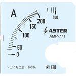Шкала к амперметру AMP-771 200/5 А SC771-200