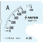 Шкала к амперметру AMP-771 500/5 А SC771-500