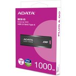 Накопитель SSD A-Data USB 3.1 1TB SC610-1000G-CBK/RD SC610 1.8" черный