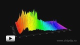 Смотреть видео: Смещение частиц  воздуха в звуковой волне
