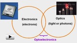 Смотреть видео: Обзор оптоэлектроники