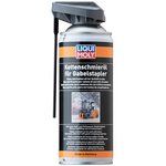 20946 LiquiMoly Смазка д/цепи вилочных погрузчиков Kettenschmieroil fur Gabelsta