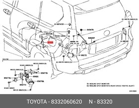 8332060620, Датчик уровня топл.TOYOTA LAND CRUISER (150)-PRADO (2009 )