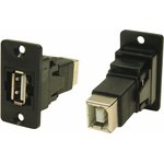 Straight, Panel Mount, Socket to Socket Type A to B 2.0 USB Connector