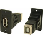 Straight, Panel Mount, Socket to Socket Type A to B 2.0 USB Connector