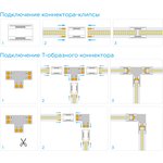 09-96, Комплект коннекторов(Т-образный+3 клипсы) для одноцветной светодиодной ...