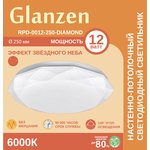 Светодиодный настенно-потолочный светильник GLANZEN RPD-0012-250-DIAMOND 12Вт 6000К