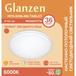 Светодиодный настенно-потолочный светильник GLANZEN RPD-0036-400-TABLET 36Вт 6000К