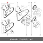 117200713R, Комплект приводного ремня RENAULT: LAGUNA/ MASTER 1.9dCi