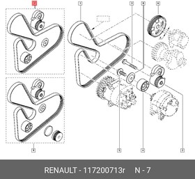 117200713R, Комплект приводного ремня RENAULT: LAGUNA/ MASTER 1.9dCi