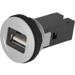 09454521901, Straight, Panel Mount, Socket Type A 2.0 USB Connector