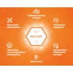 Преобразователь частоты INSTART ...