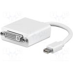 51728, Адаптер, DVI-D (18+1) гнездо, вилка mini DisplayPort