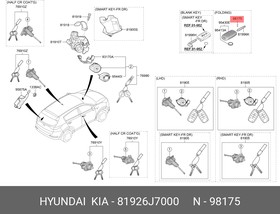 81926J7000, Втулка складного ключа двери