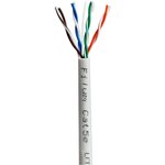 Кабель витая пара U/UTP 5e кат. 4 пары Filum FL-PF-5E-UUTP4- 24AWG-LSZH-305-GY ...