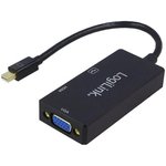 CV0110, Конвертер DVI 1.0,DispalyPort 1.2,HDMI 1.4 Цвет черный