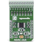ADAC Click 12 bit ADC, DAC, GPIO, I2C MIKROE-2690