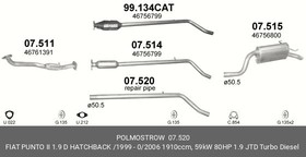 07520, Глушитель средн труба FIAT: PUNTO II 1.9JTD/TD 99-06