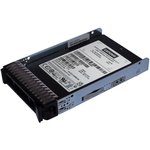 Твердотельный накопитель SSD 4XB7A72440 ThinkSystem 2.5"; PM893 1.92TB Read Intensive SATA 6Gb HS SSD