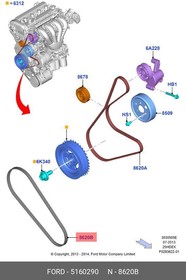 Фото 1/2 Ремень привода компрессора кондиционера FORD Ecoboost 2.0 FORD 5160290