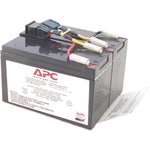 RBC48, Replacement Battery, 7Ah, 24V