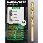 Набор сверел по металлу, 100 предметов, в кейсе RF-924U100(57272)