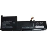 Аккумулятор SC04XL для ноутбука HP Envy 14-eb 15.4V 3906mAh черный Premium