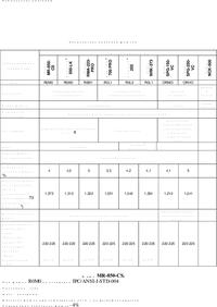 HR-500-LK (10мл), Флюс-гель безотмывочный (R0M0), Rusflux | купить в ...