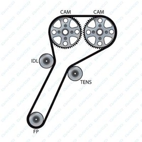 Фото 1/2 941027, Ремень ГРМ MAZDA BT-50 2.5CD 06  FORD RANGER 3.0TDCI 05