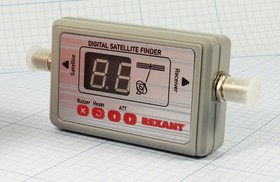 Прибор измерительный уровня сигнала \12-1104\950- 2500МГц\спутн; приб измерит уровня сигн\12-1104\ 950-2500МГц\спутн