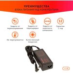 Блок питания (зарядное устройство) ZeepDeep для ноутбука Asus 19V 3.42A 65W ...