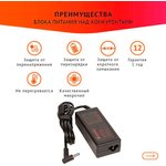 Блок питания (зарядное устройство) ZeepDeep для ноутбука HP 19.5V 2.31A 45W ...